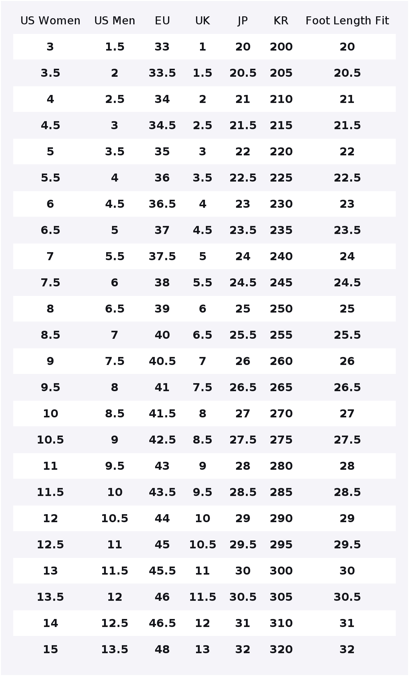New Balance NB 550 Kısa Bilekl - New Balance Shoes 550 incelemesi ve fiyatı
